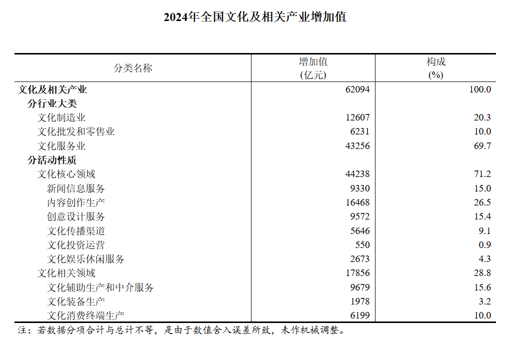 1767078486338191.png 文化.png