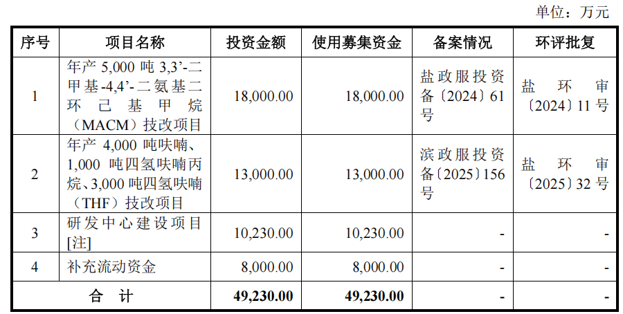 1767093467443280.png 111.png