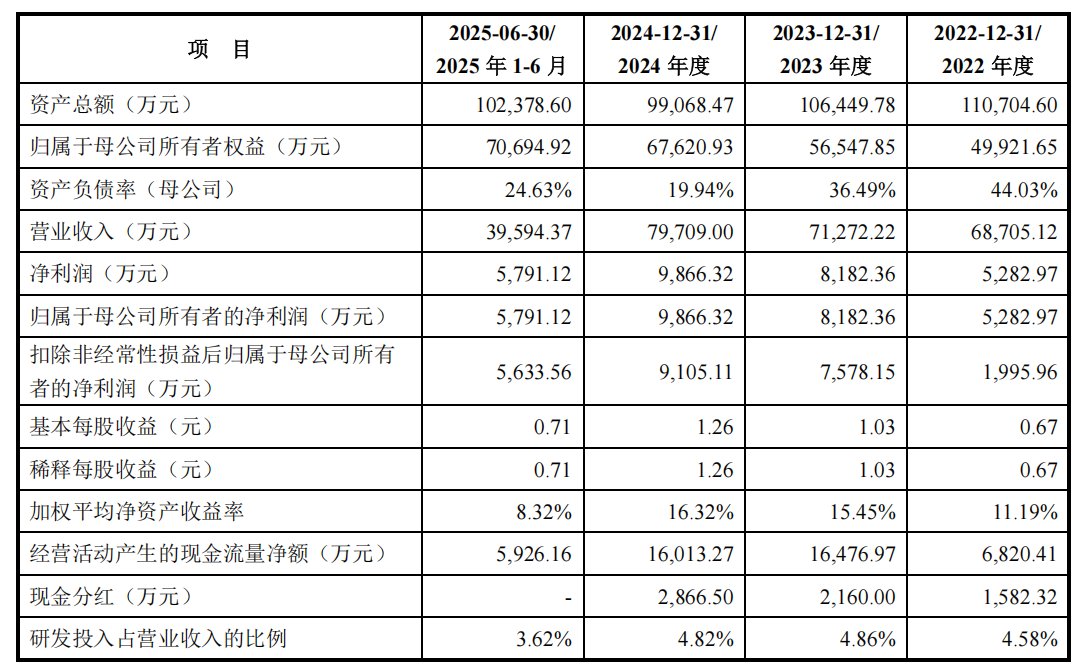 1767093476816225.png 222.png