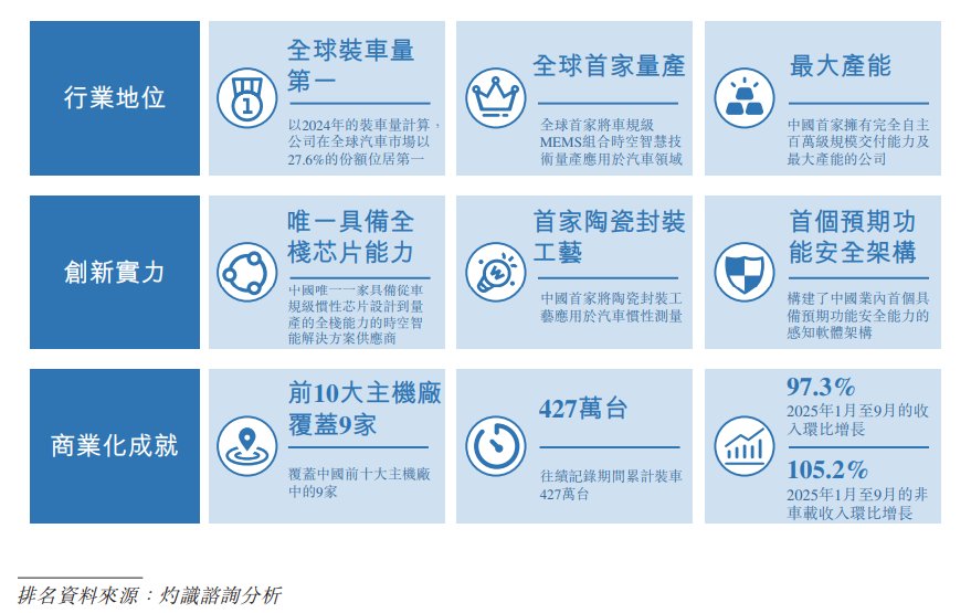 1767340231212354.png 简介.png