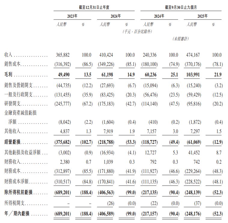 1767340261960630.png 财务.png