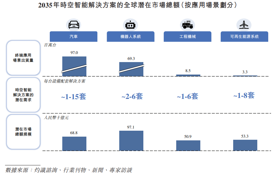 1767340276596656.png 行业1.png