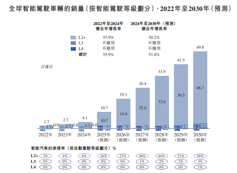 1767340305966585.png 行业3.png