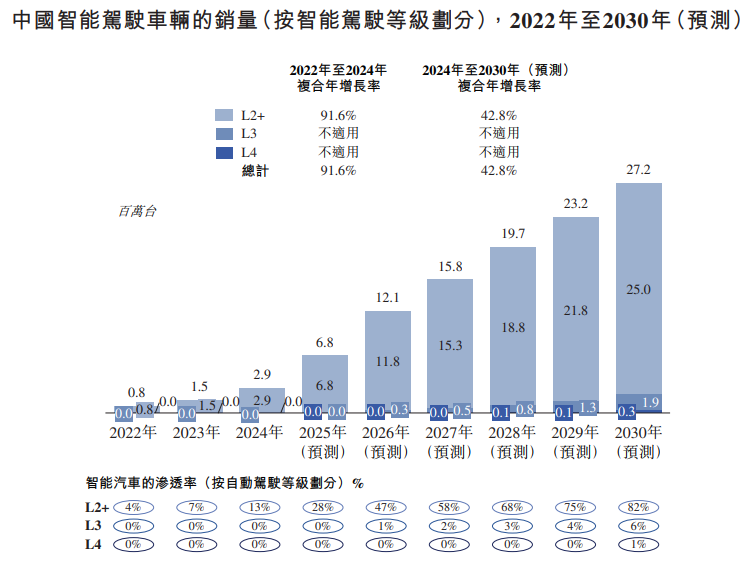 1767340311481497.png 行业4.png