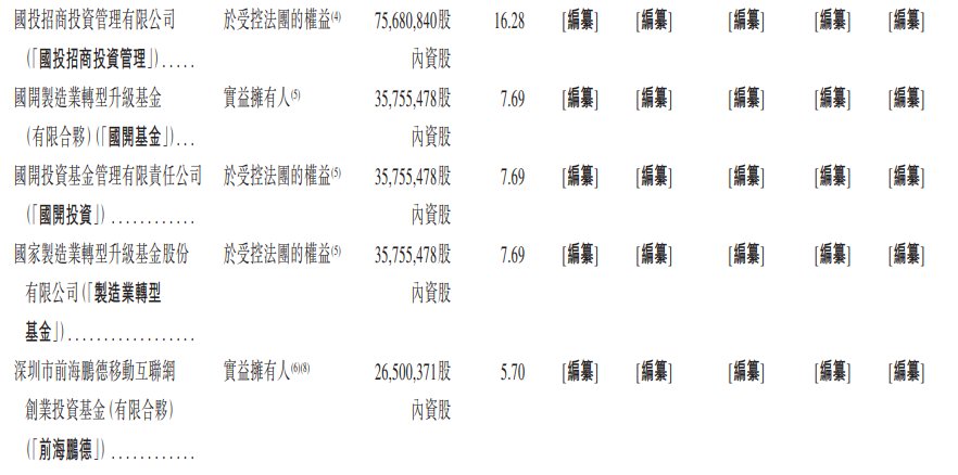 1767340377452409.png 股东2.png