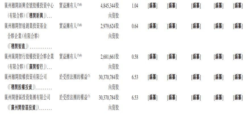 1767340388217366.png 股东4.png