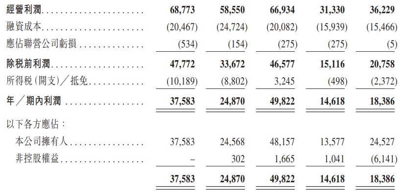 1767342885269108.png Financial2.png