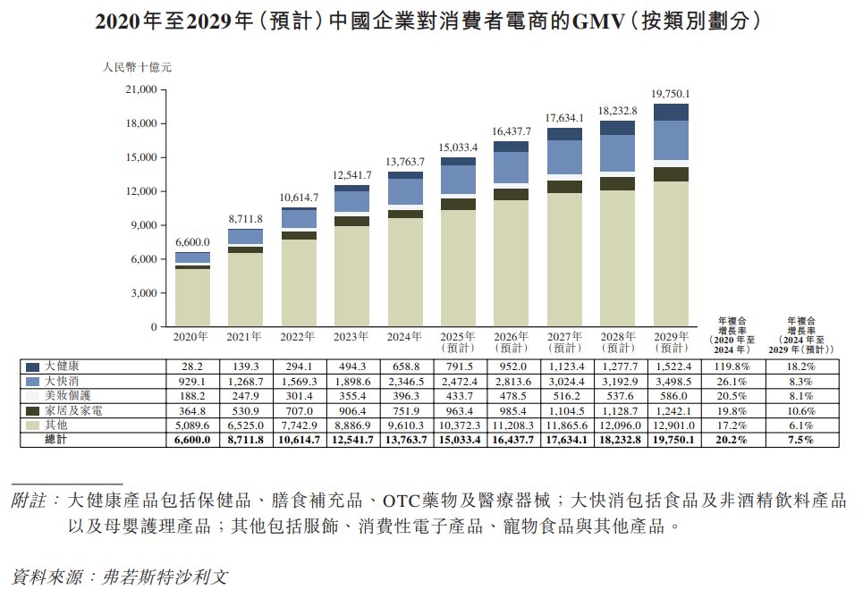 1767342897156175.png industry1.png