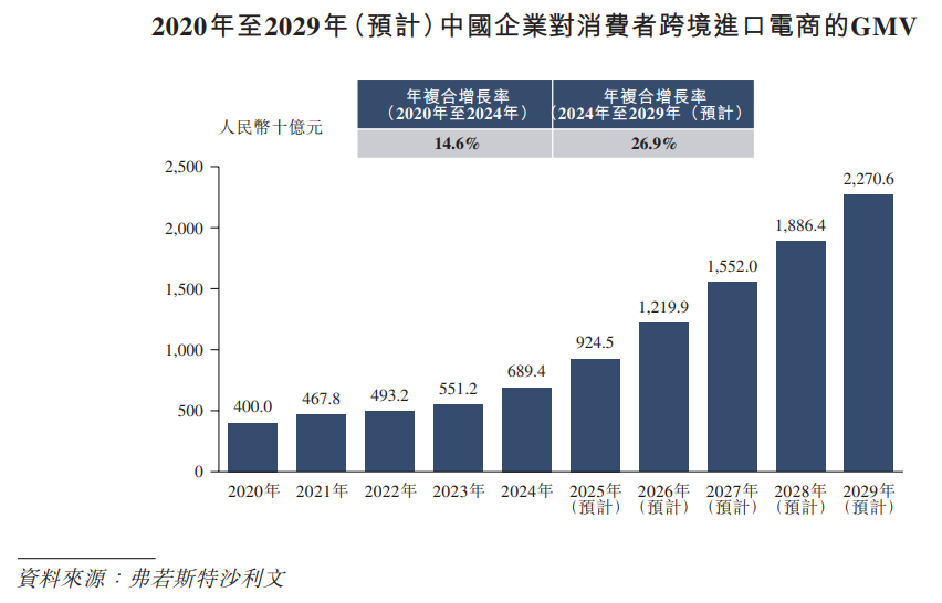 1767342905536137.png industry2.png