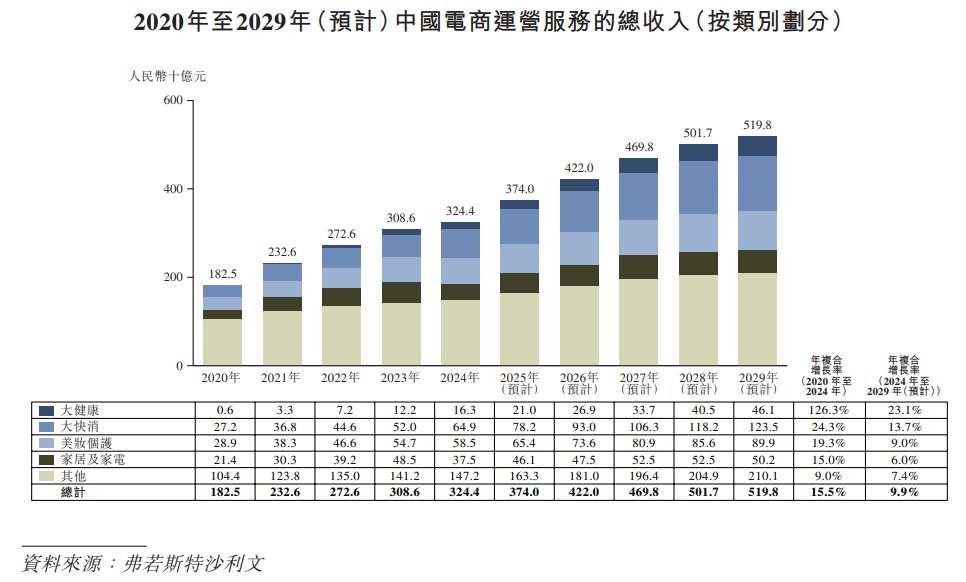 1767342931785474.png industry5.png