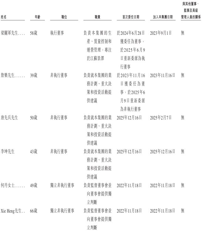 1767343673973490.png image.png