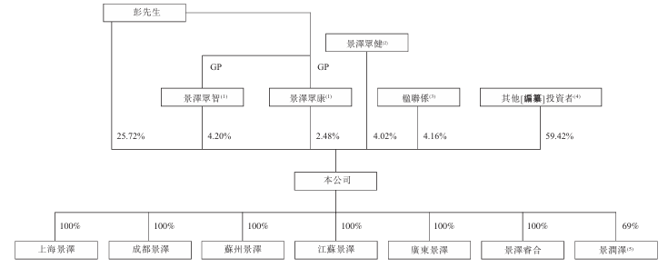 1767343737293365.png image.png