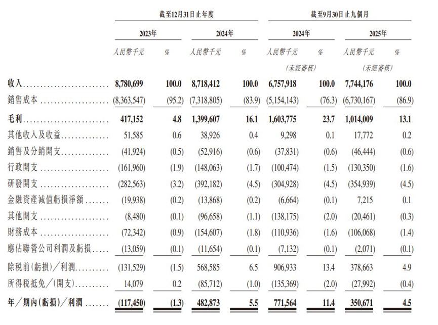 1767346776272765.png 82e7e460a85906783daa1d15cb09598f.png