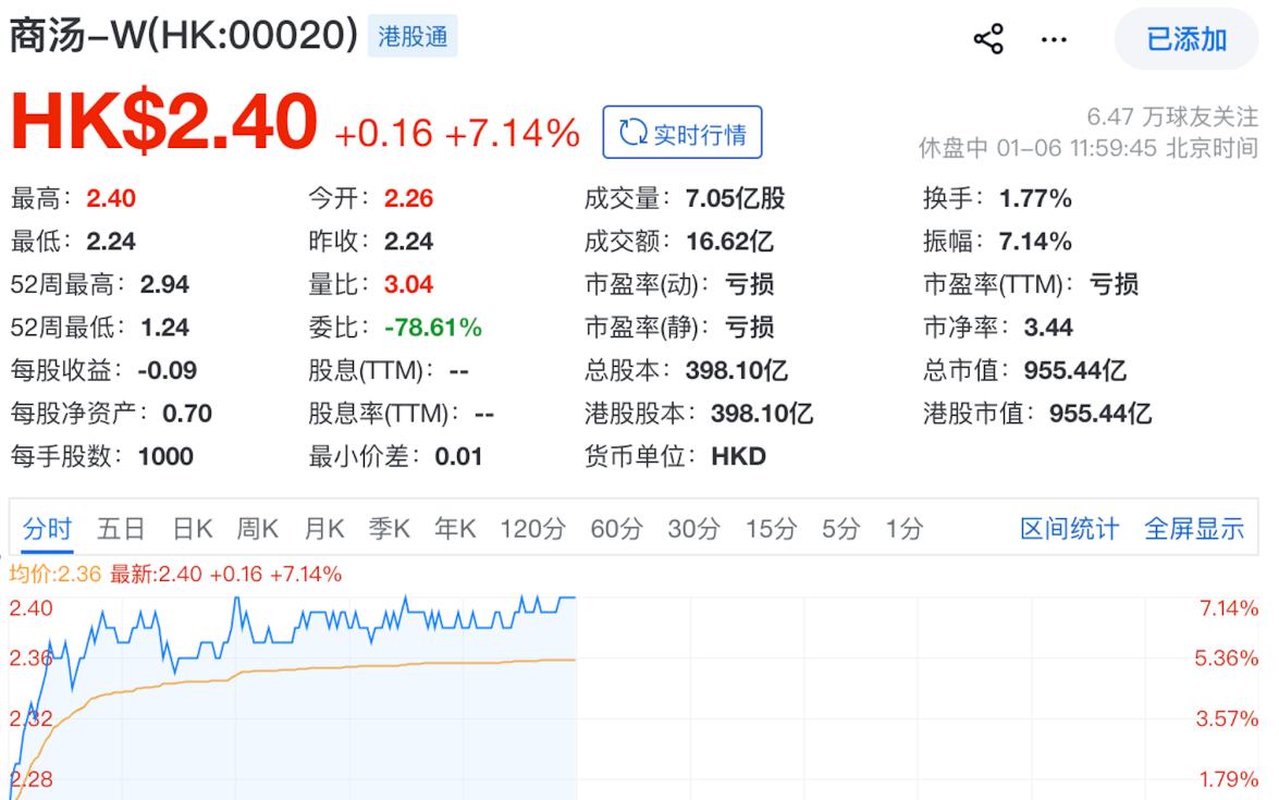 1767686153961904.png Commercial soup.png