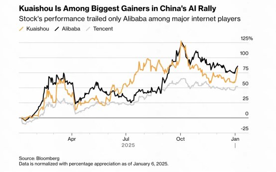 1767856503921093.png b3d504409c4933dcc7b6196fceddc7a9.png