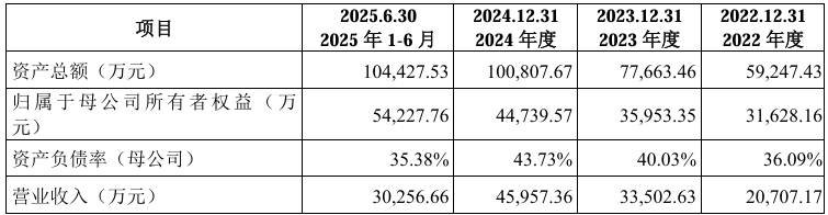 1767871314510026.png image.png