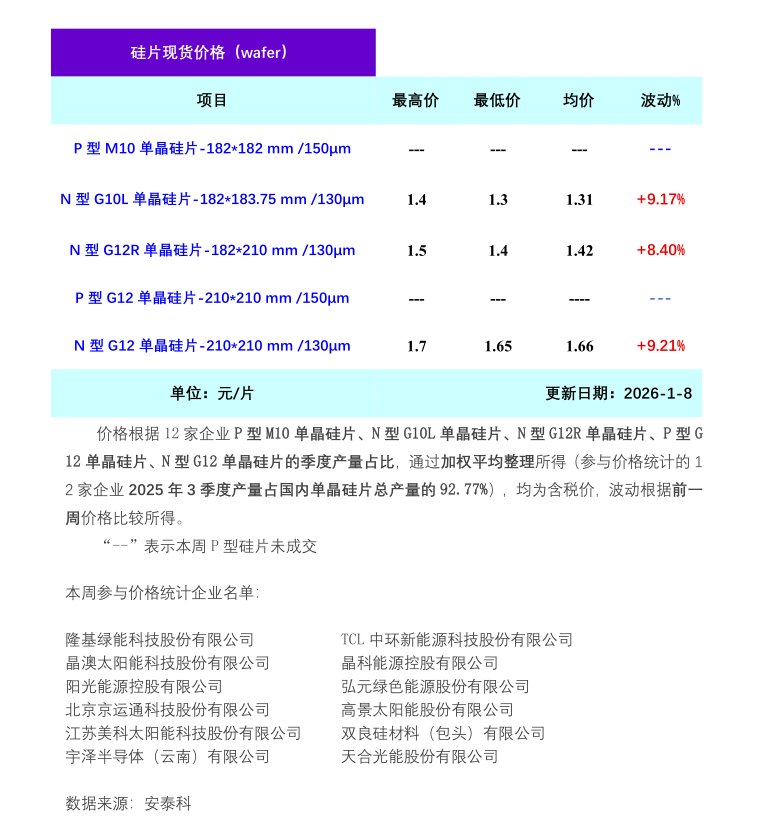 1767878804676118.png 4f3eee741c0cf4b51a897ec0075ce3b3.png