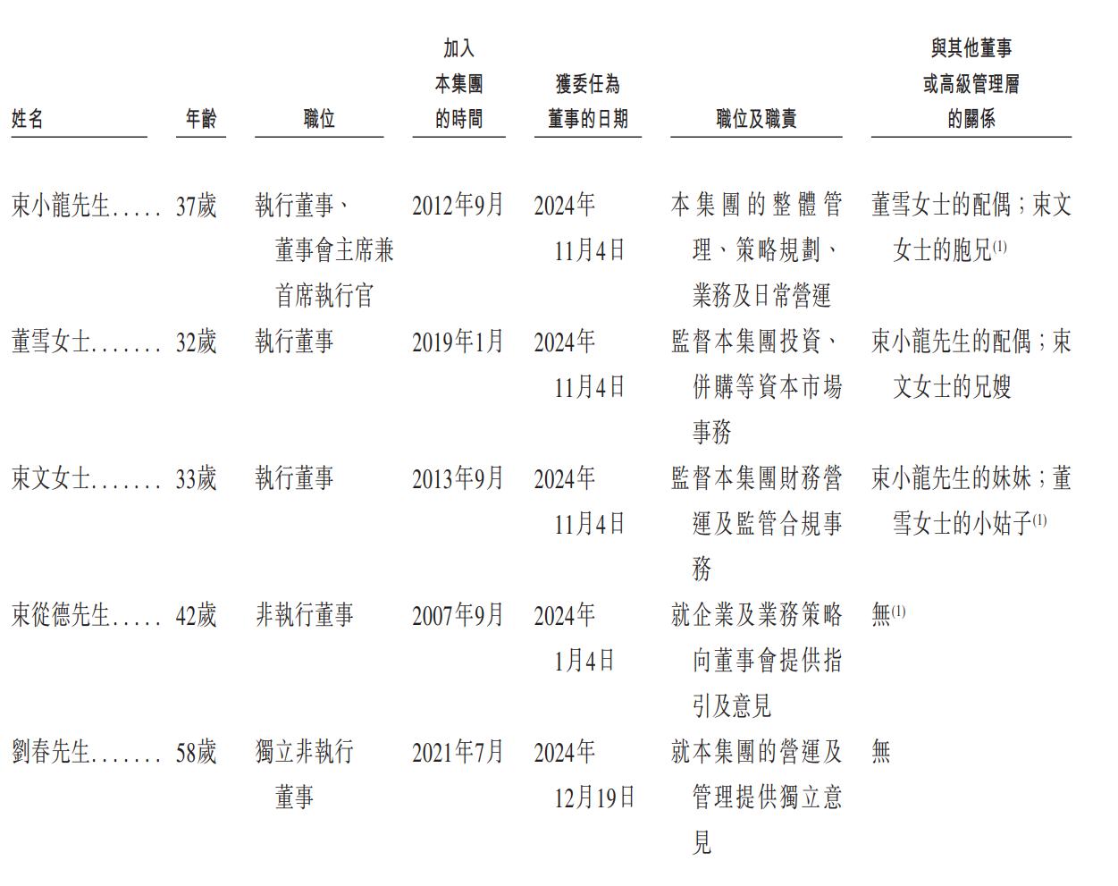 1767914060546002.png a76ac6088bdf97ede1c4e5c511ead04.png