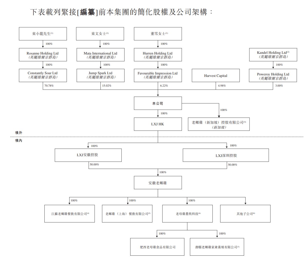 1767914089663288.png e8a687150a4b941664b9eec471ce6f4.png