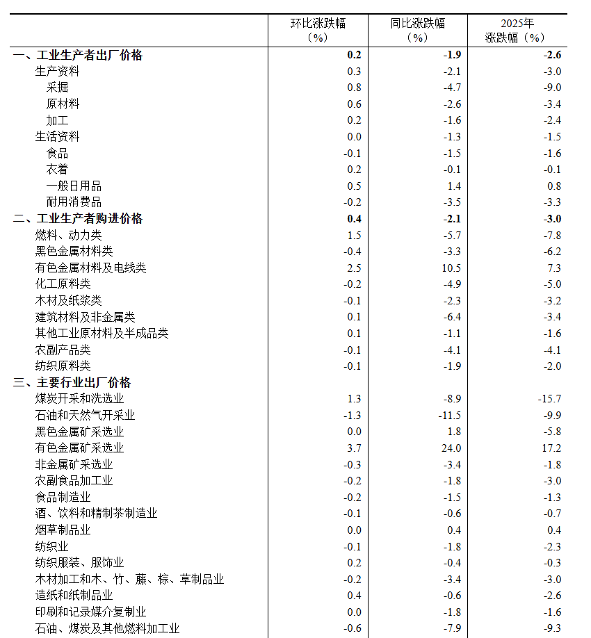 1767922582477832.png 111.png