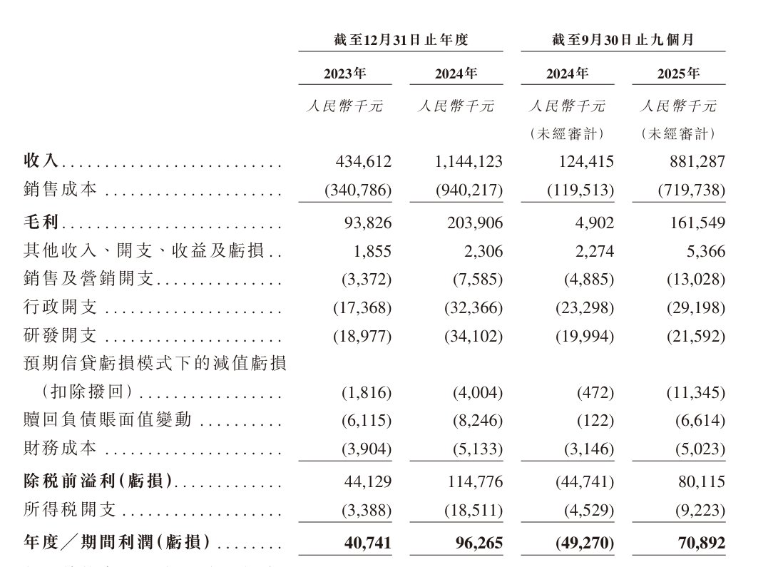 1768046608122830.png image.png