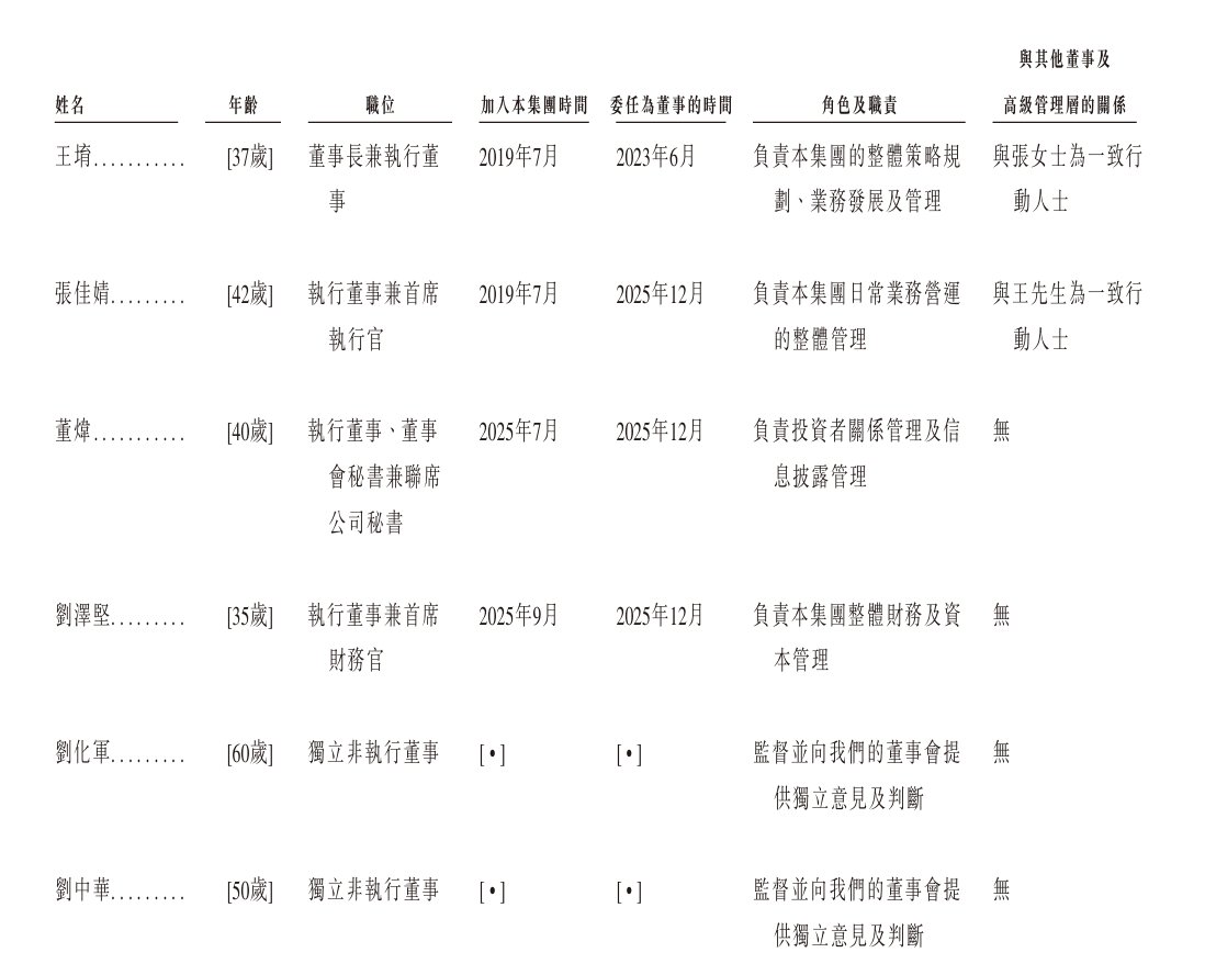 1768046776871303.png image.png