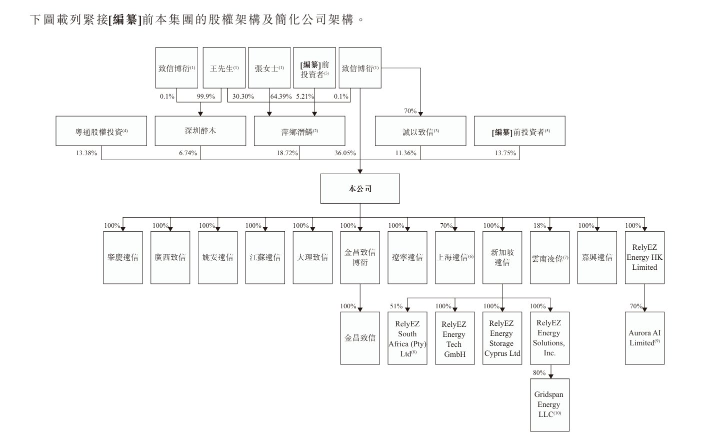 1768046899790352.png image.png