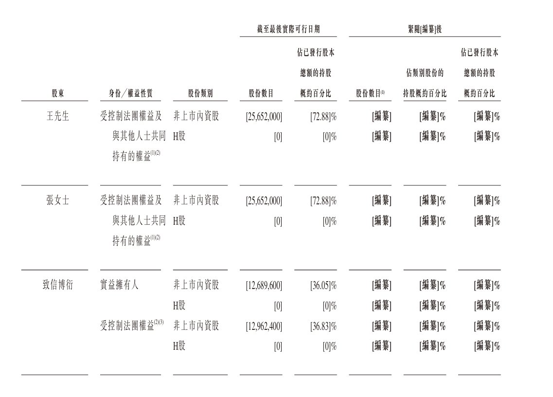 1768046969502624.png image.png