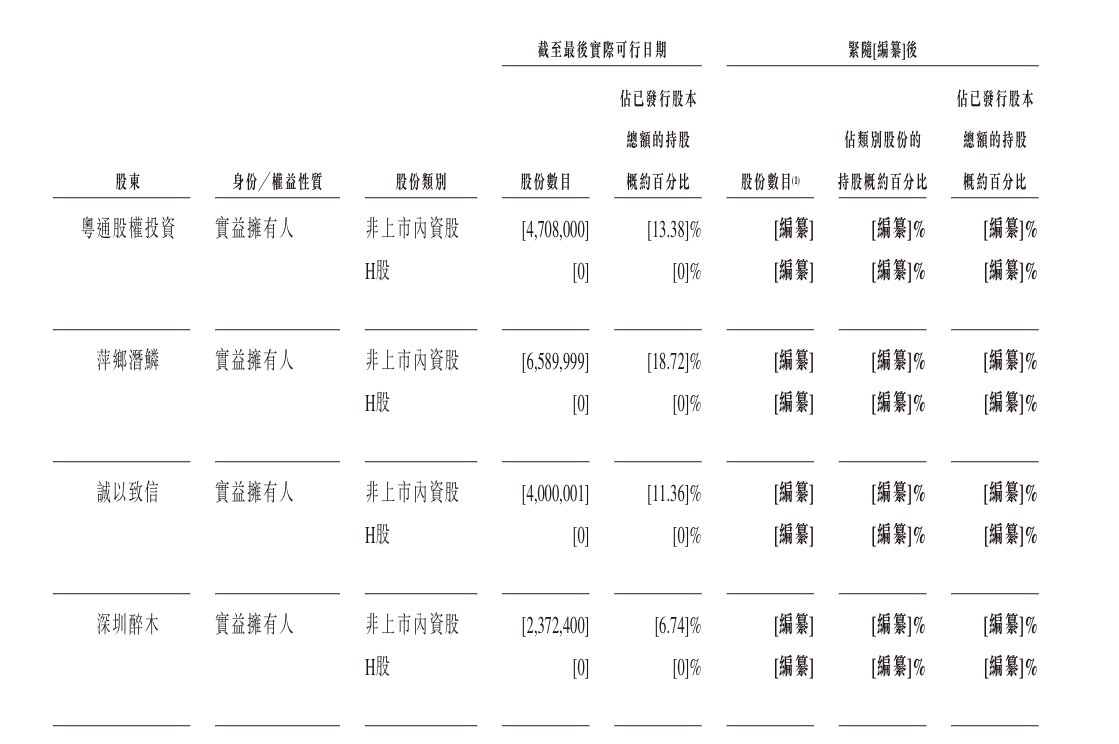 1768046984933175.png image.png