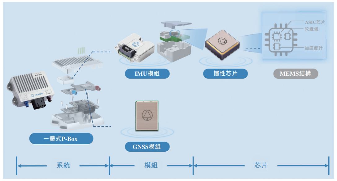 1768138522992408.png dykj2.png