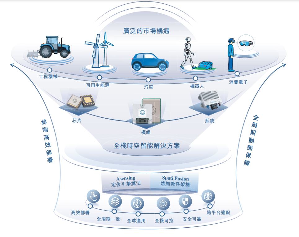 1768138565396696.png dykj5.png