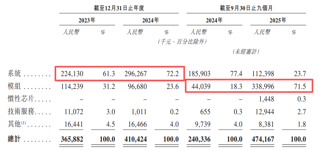 1768138645781553.png dykj9.png