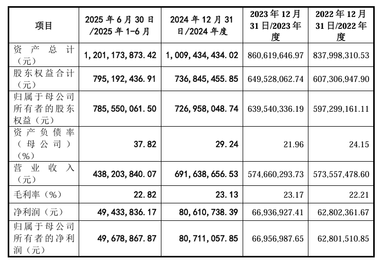 1768170463230802.png image.png