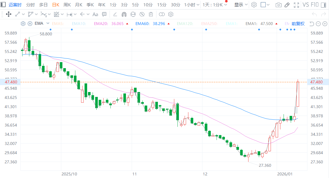 1768194700406872.png 图片1.png