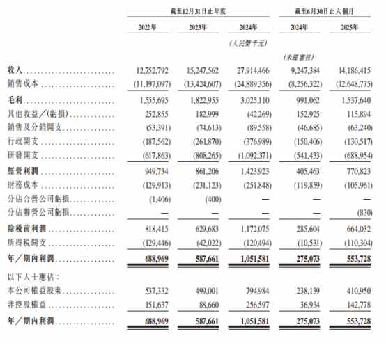 1768205813614911.png image.png