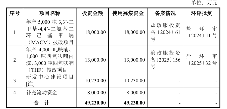 1768434657601215.png image.png