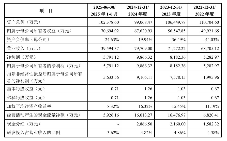 1768434677399331.png image.png