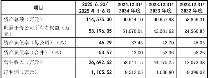 1768435253127495.png image.png