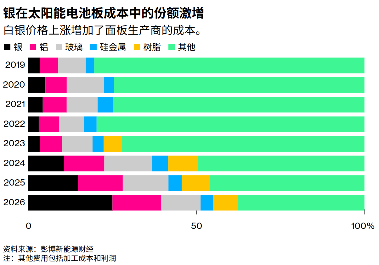 1768528596505140.png image.png