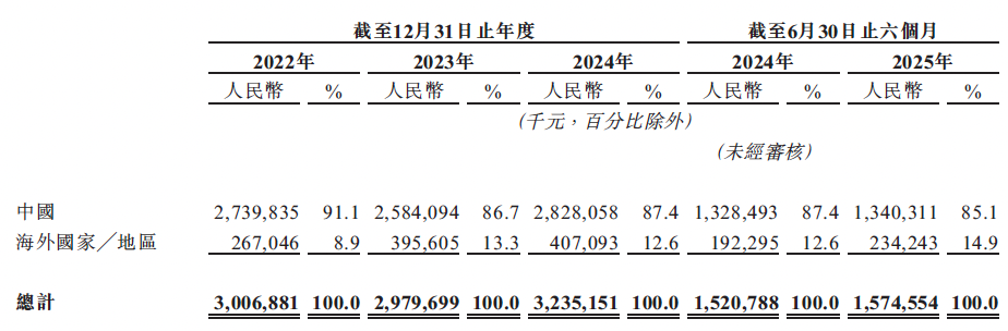 1768564552413058.png 图片2.png