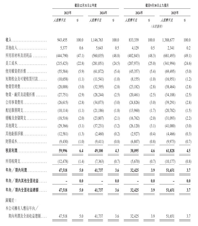 1768566759844359.png 财务.png