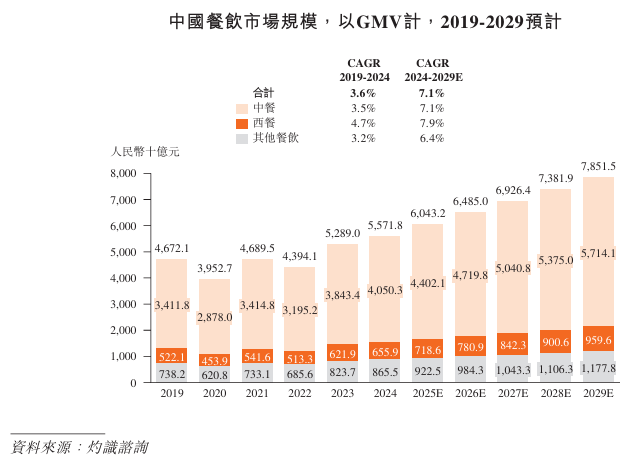 1768566778546754.png 行业2.png