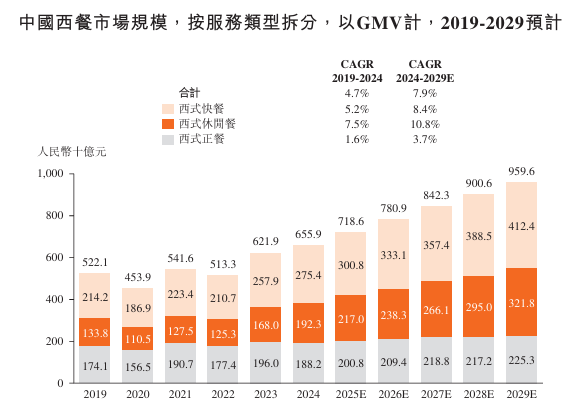 1768566800257223.png 行业4.png