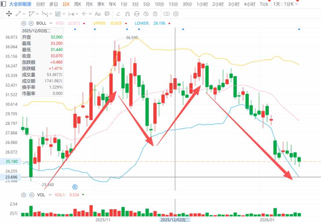 1768647051230367.png image.png