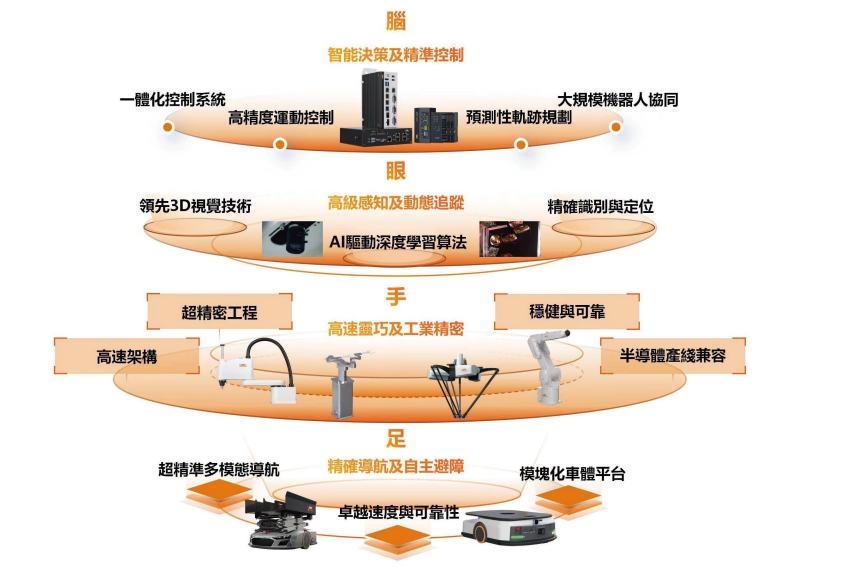 1768746061648324.png yfkj1.png