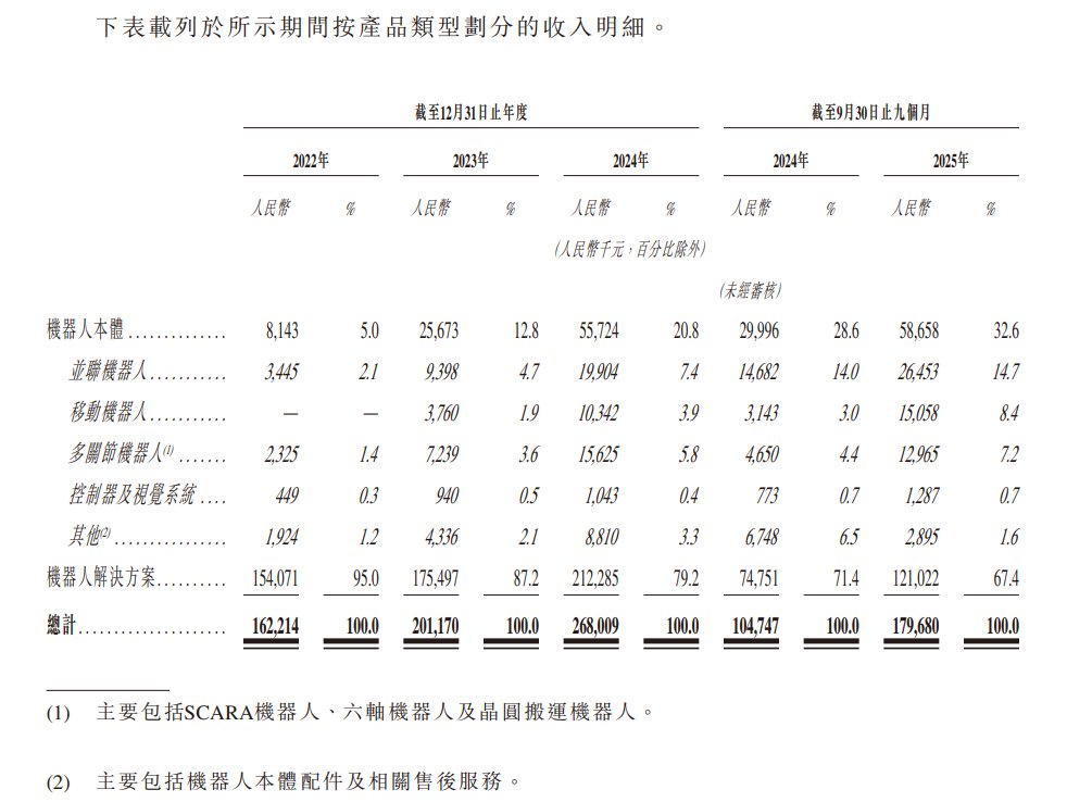 1768746094396745.png yfkj2.png