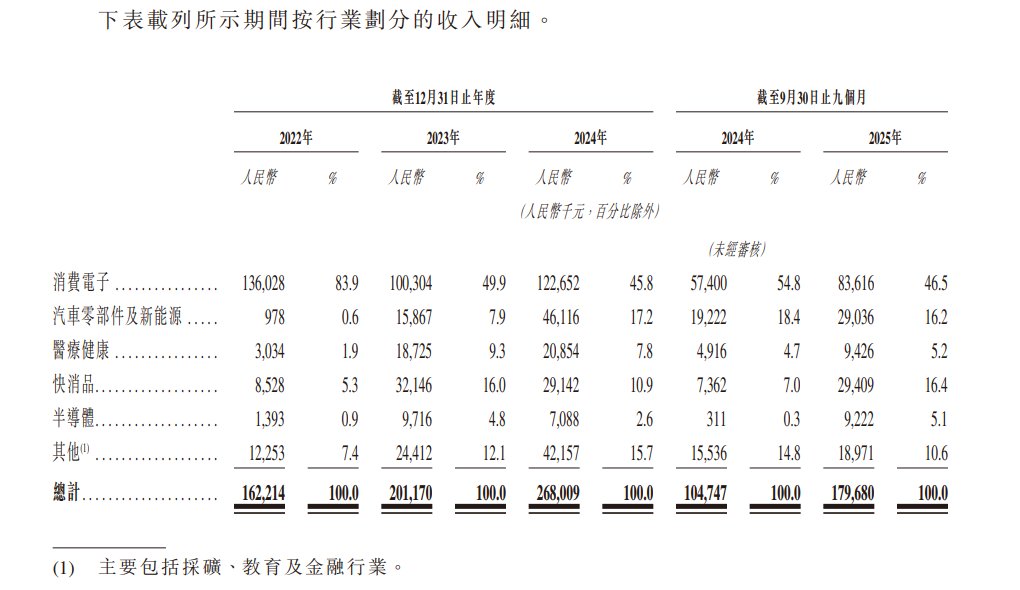 1768746122351041.png yfkj3.png