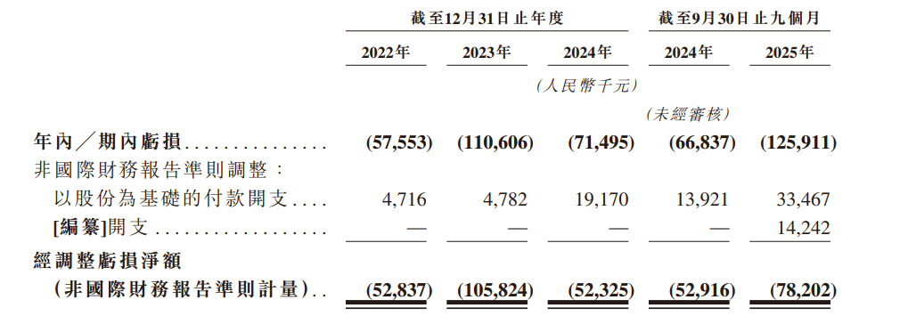 1768746169144340.png yfkj5.png