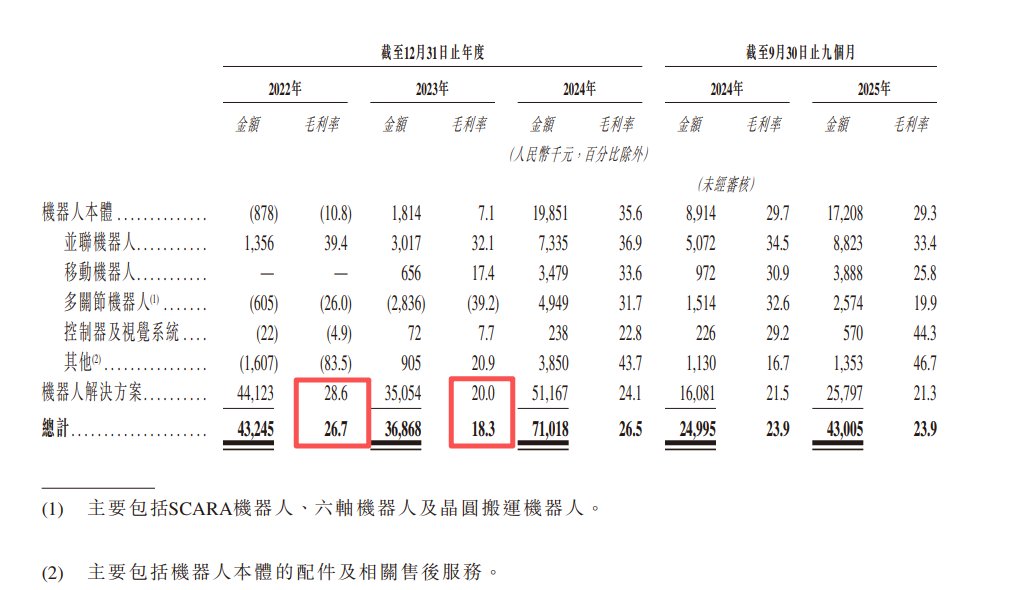 1768746195617030.png yfkj6.png