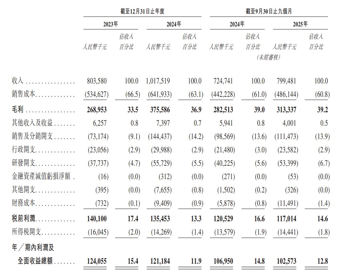 1768776633429861.png 4fbcd65b-6c77-4f90-9d32-58467b58155f.png